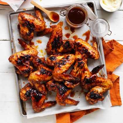 Texas Style BBQ Chicken Wings